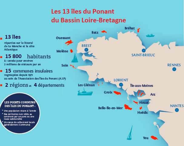 Les 13 îles du Ponant du bassin Loire-Bretagne réparties sur le littoral de la Manche et la côte Atlantique - 15800 habitants - 15 communes insulaires - 2 régions et 4 départements